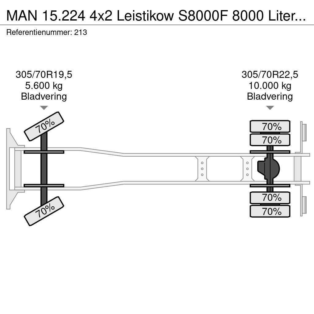 MAN 15.224 4x2 Leistikow S8000F 8000 Liter German Truc Комбі/Вакуумні вантажівки