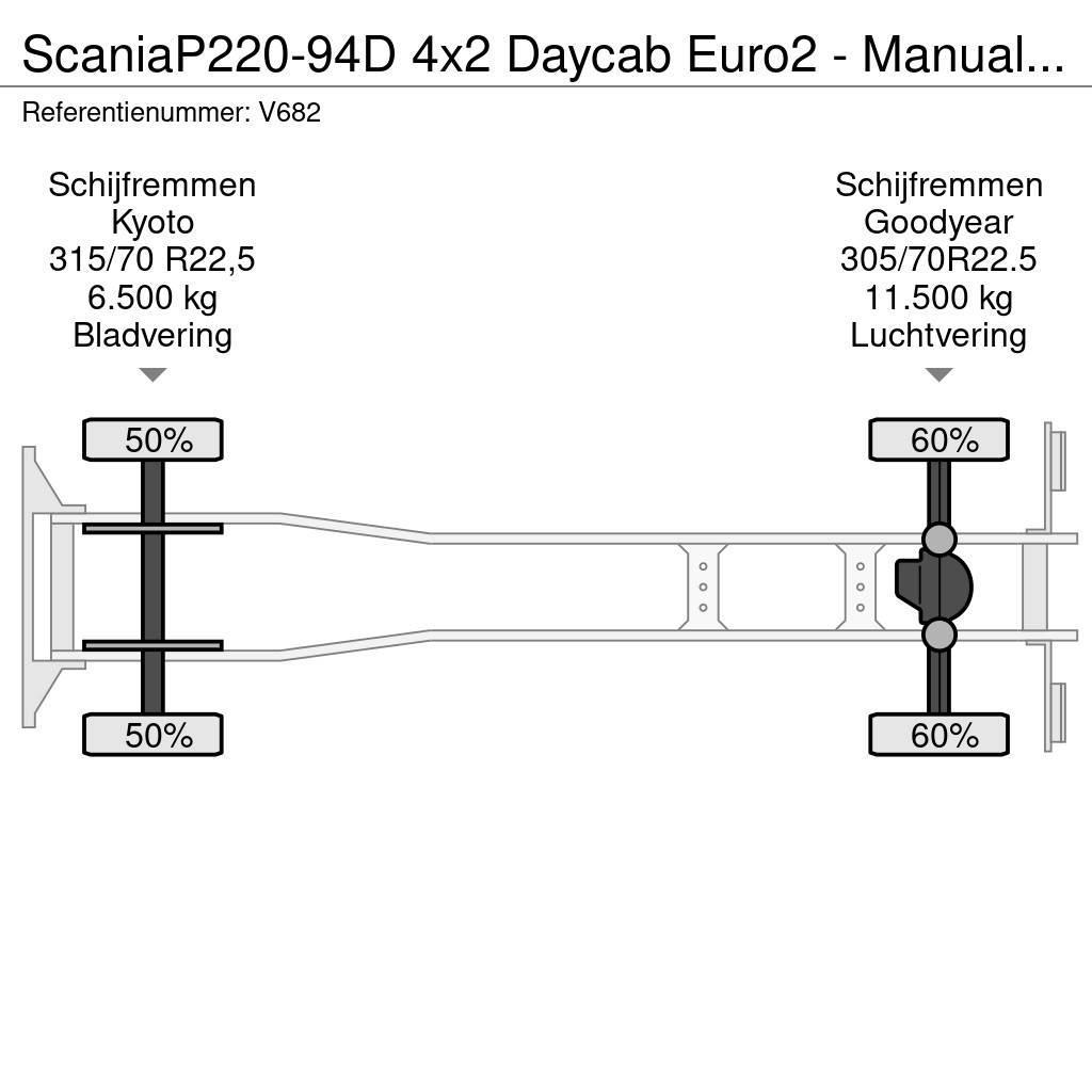 Scania P220-94D 4x2 Daycab Euro2 - Manual - Analog Tacho Контейнеровози