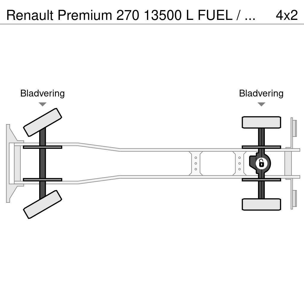Renault Premium 270 13500 L FUEL / CARBURANT TRUCK - 5 COM Вантажівки-цистерни