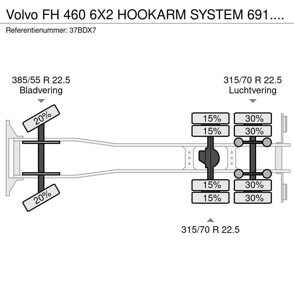 Volvo FH 460 6X2 HOOKARM SYSTEM 691.000KM Вантажівки з гаковим підйомом