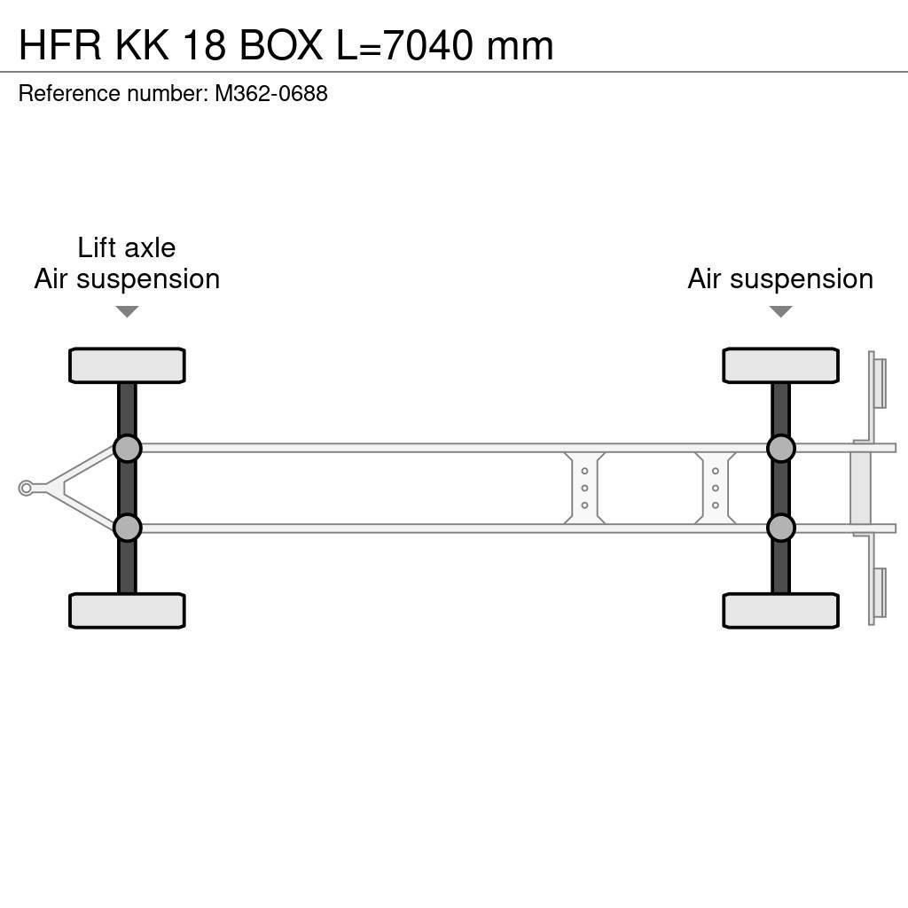 HFR KK 18 BOX L=7040 mm Причепи-фургони