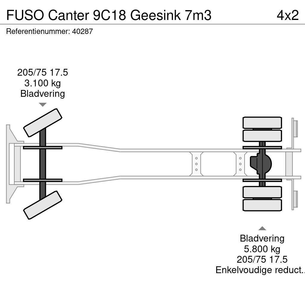 Fuso Canter 9C18 Geesink 7m3 Сміттєвози