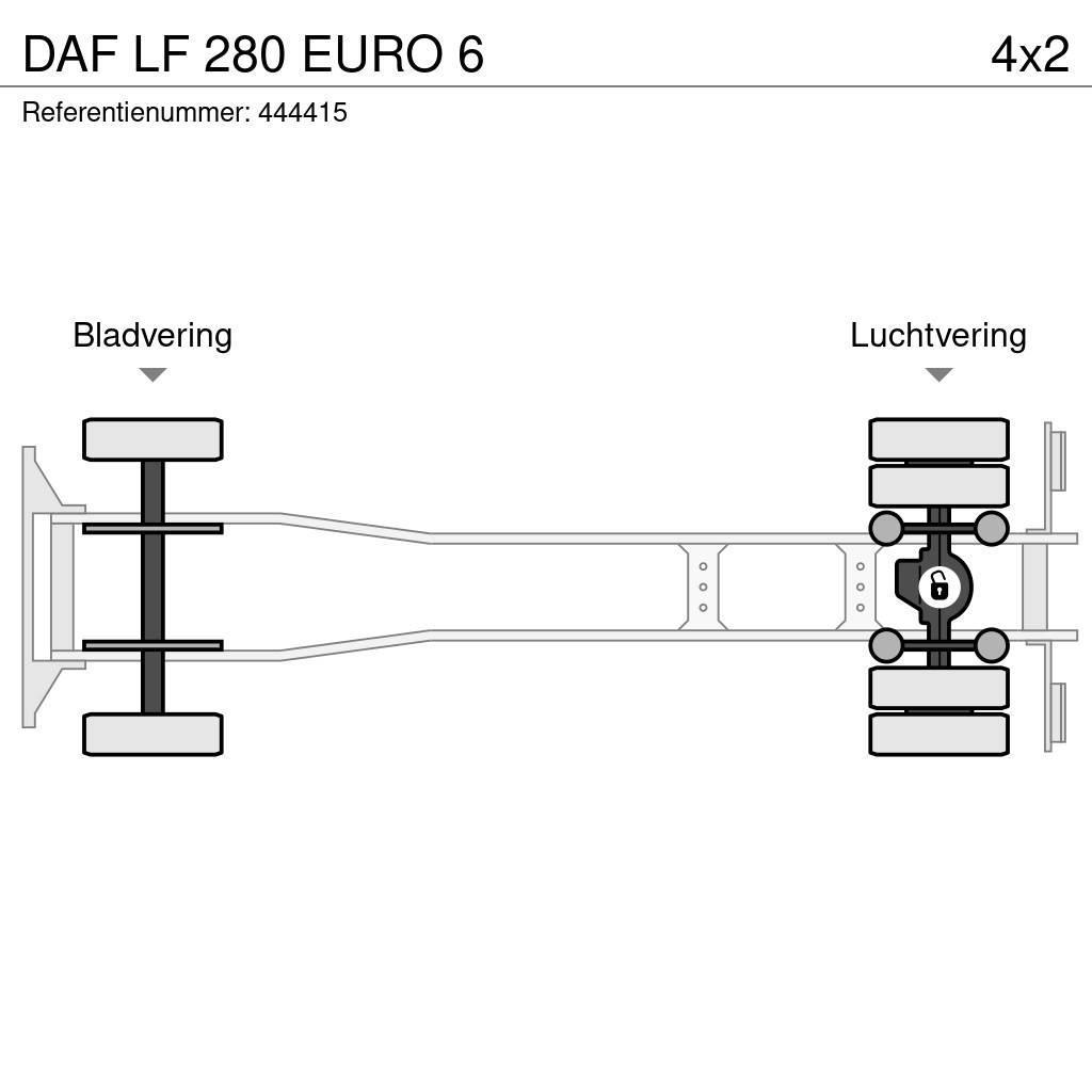 DAF LF 280 EURO 6 Тентовані вантажівки