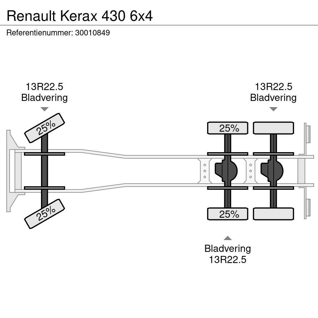 Renault Kerax 430 6x4 Вантажівки-платформи/бокове розвантаження