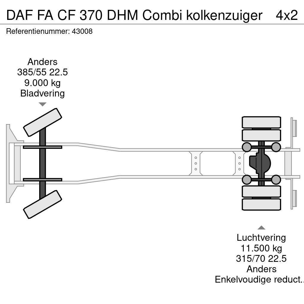 DAF FA CF 370 DHM Combi kolkenzuiger Комбі/Вакуумні вантажівки
