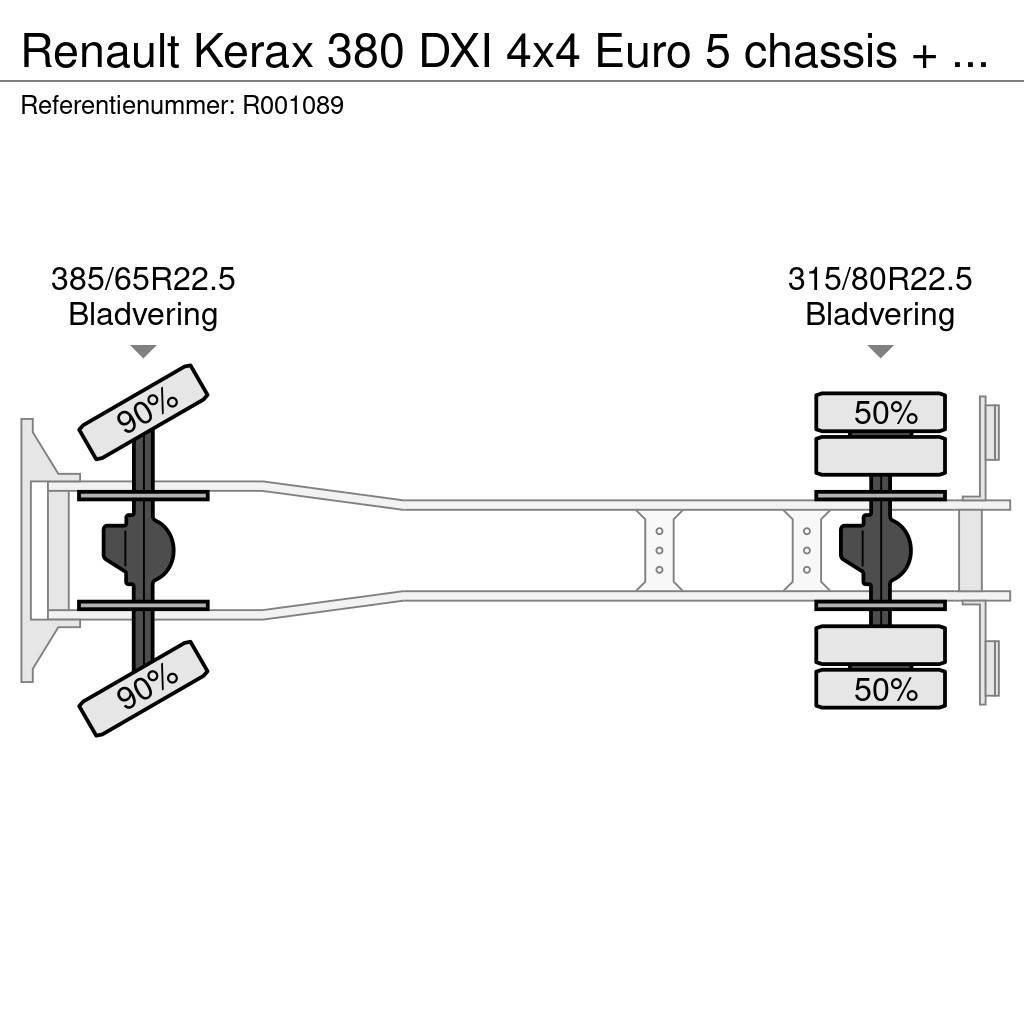 Renault Kerax 380 DXI 4x4 Euro 5 chassis + PTO Шасі з кабіною