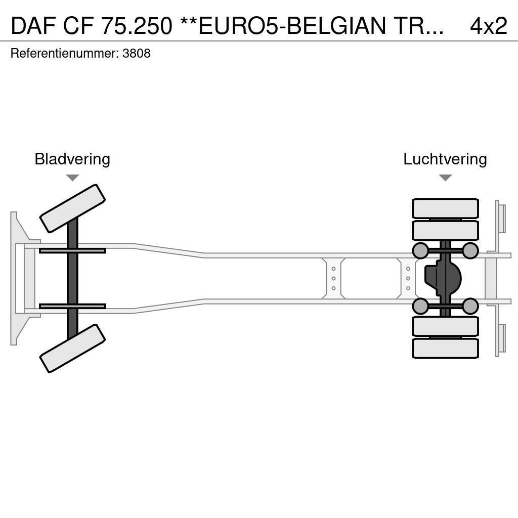 DAF CF 75.250 **EURO5-BELGIAN TRUCK** Фургони