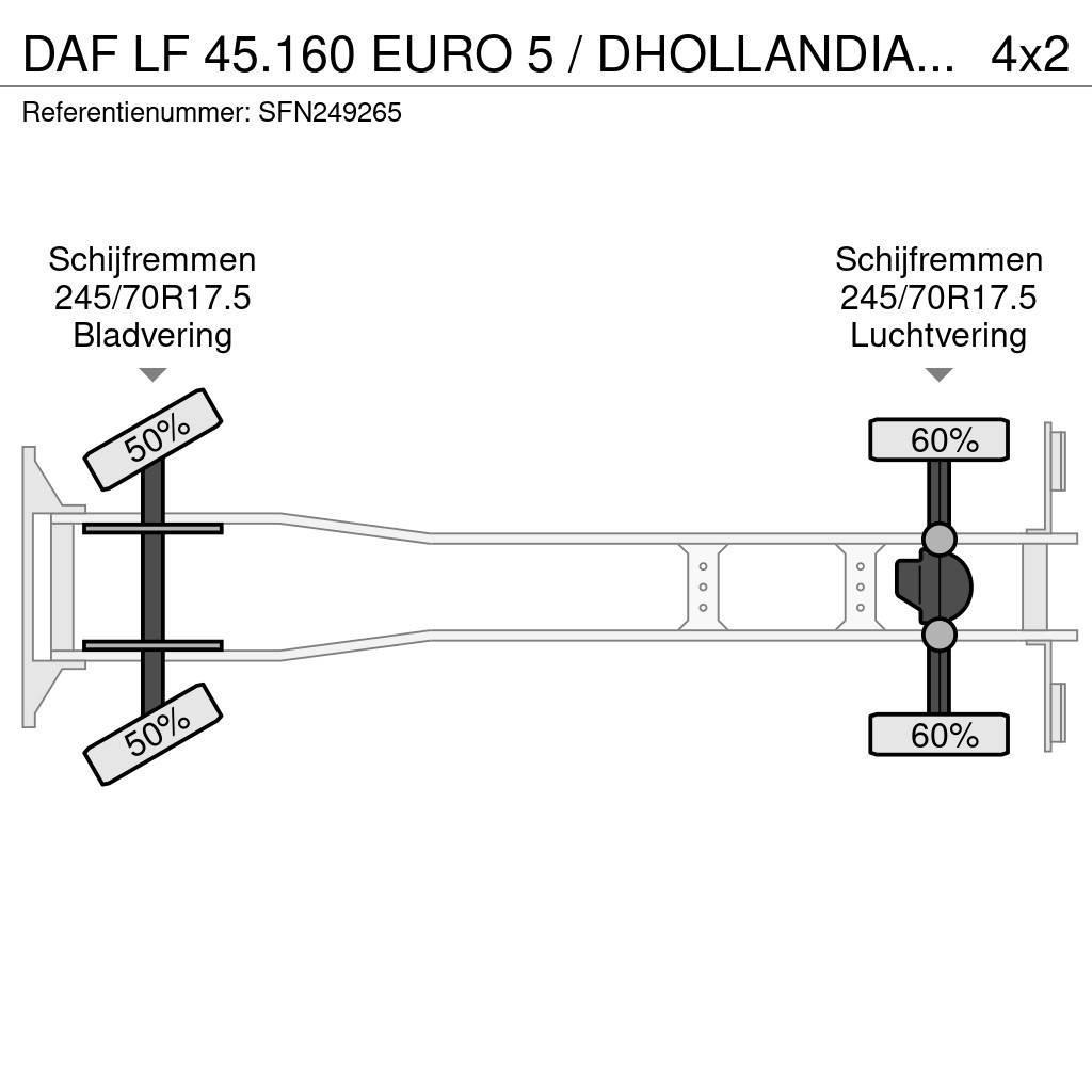 DAF LF 45.160 EURO 5 / DHOLLANDIA 1500kg Фургони