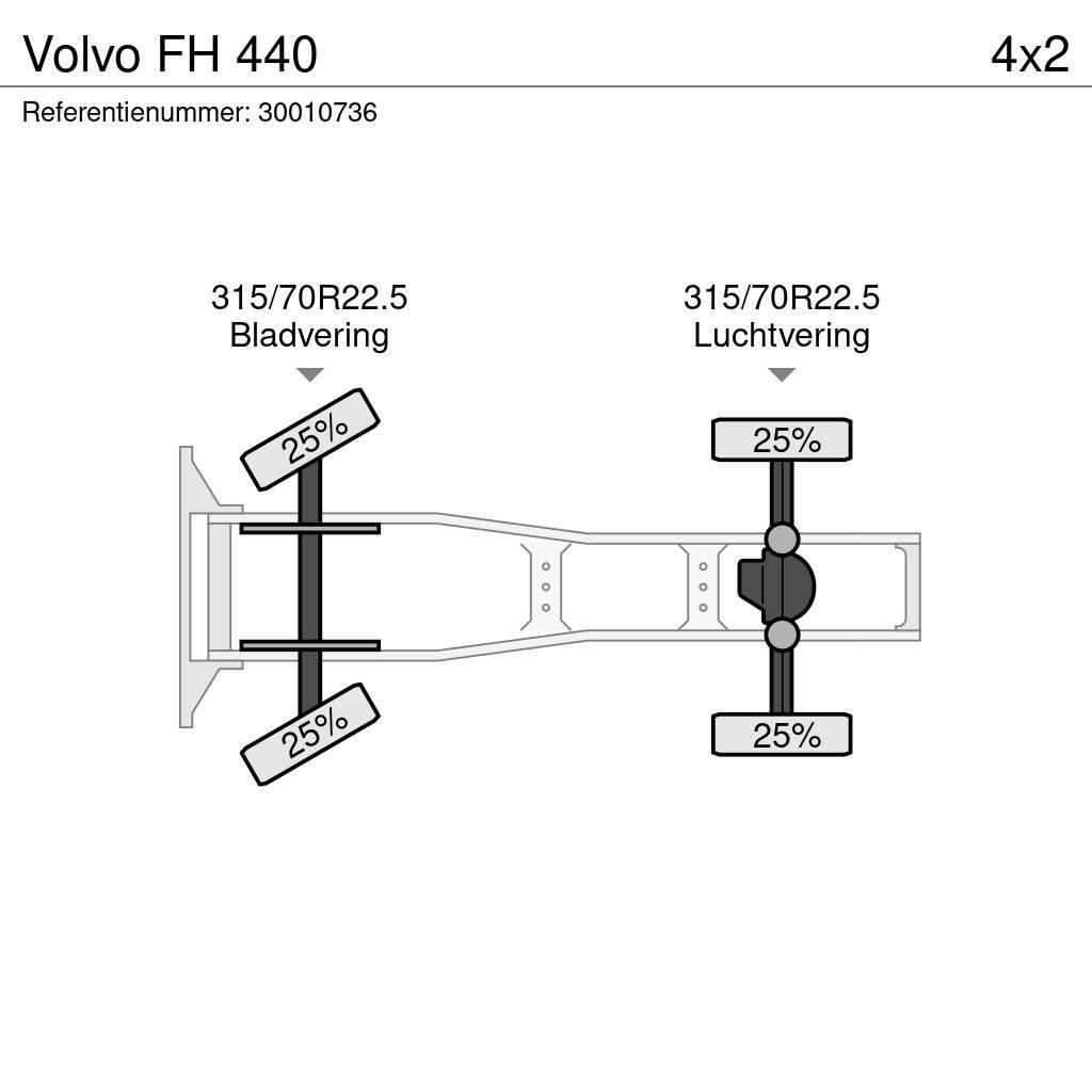 Volvo FH 440 Тягачі