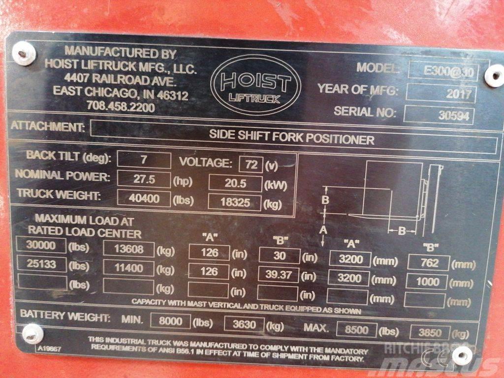 Hoist E300 Електронавантажувачі