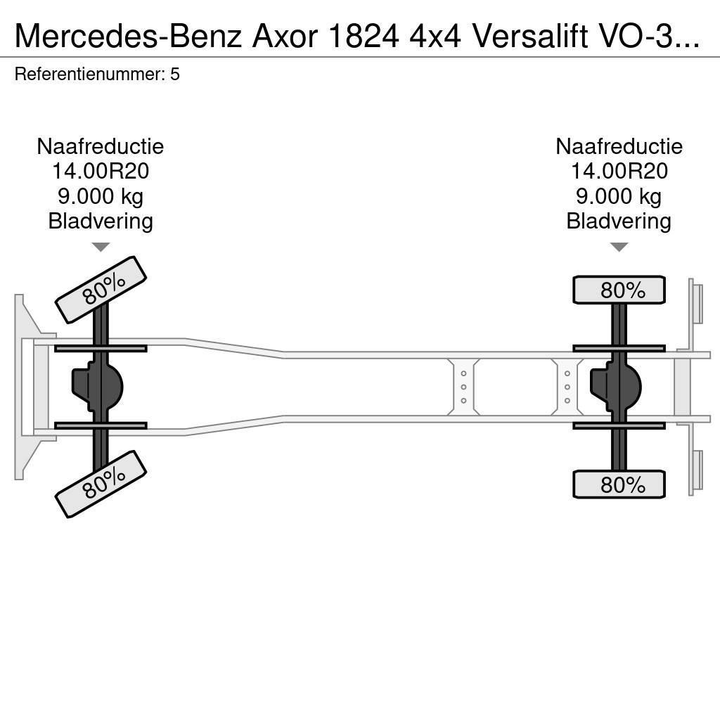 Mercedes-Benz Axor 1824 4x4 Versalift VO-355-MHI Winch 69 kV Top Автовишки на базі вантажівки
