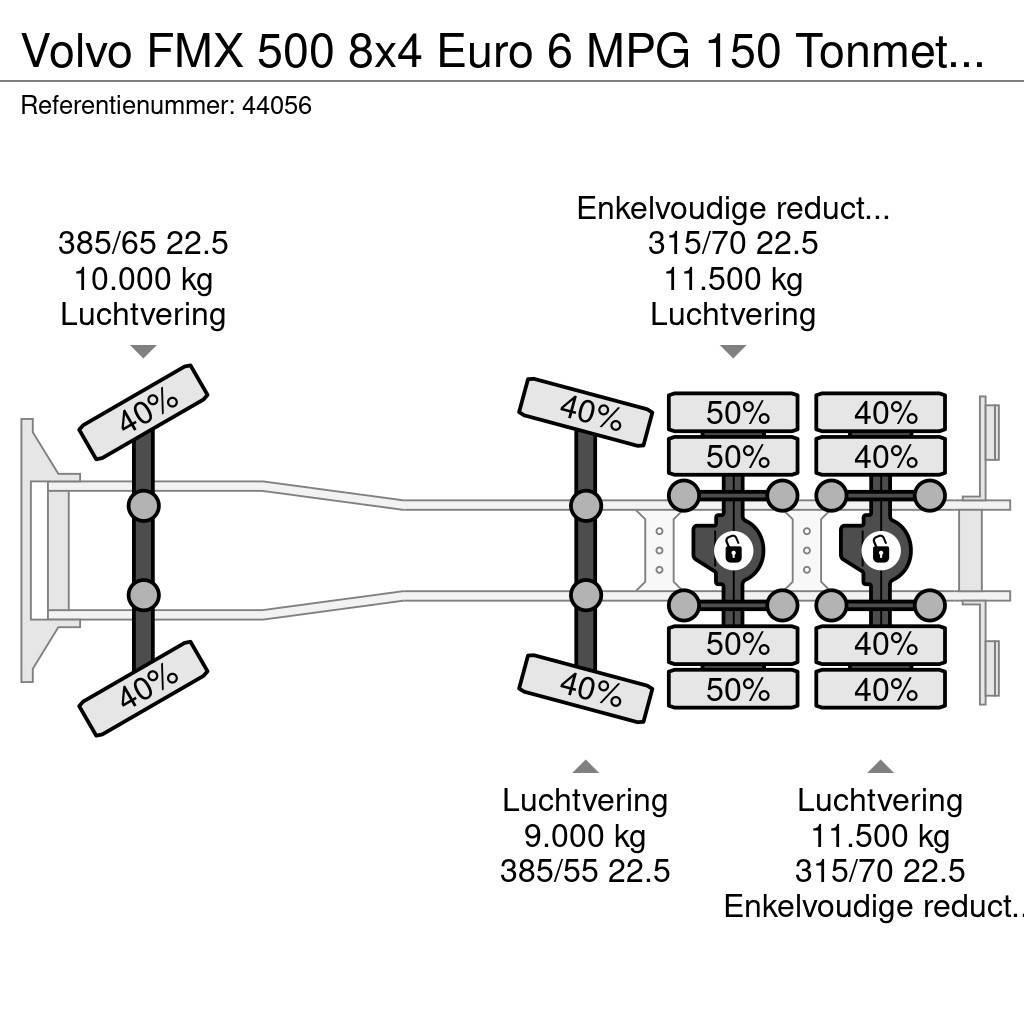 Volvo FMX 500 8x4 Euro 6 MPG 150 Tonmeter laadkraan Just автокрани