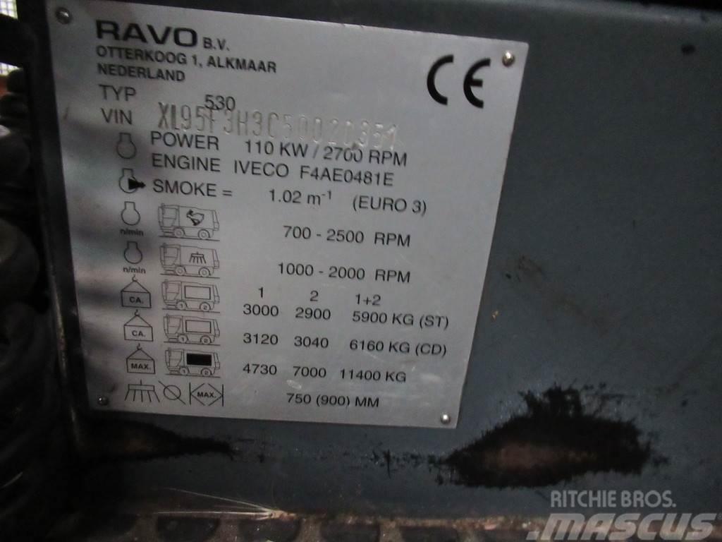 Ravo 530 + 3rd Borstel Brush Підмітальні машини