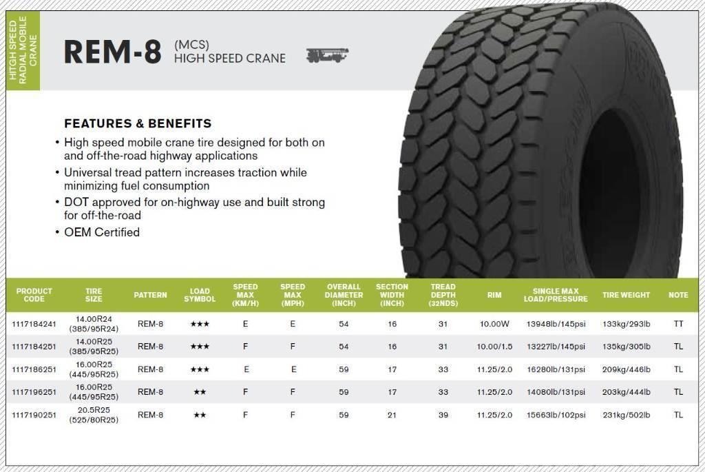  DOUBLE COIN TIRES 16.00 R 25 445/95R25 with 3stars Запчастини для кранів
