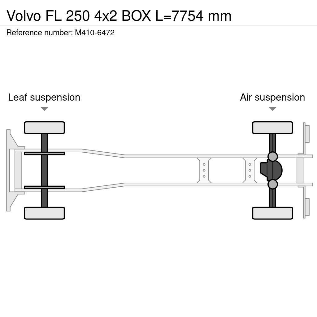 Volvo FL 250 4x2 BOX L=7754 mm Фургони