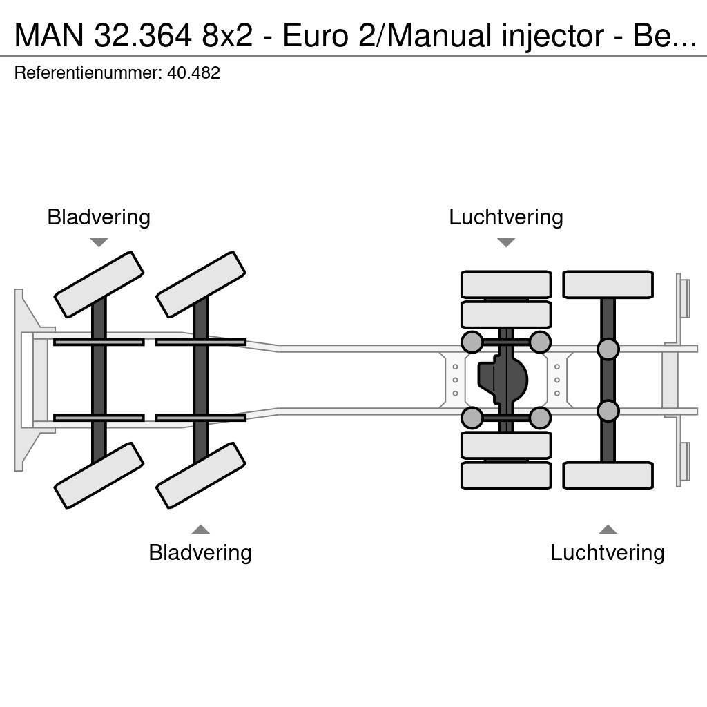 MAN 32.364 8x2 - Euro 2/Manual injector - Belgium truc Фургони