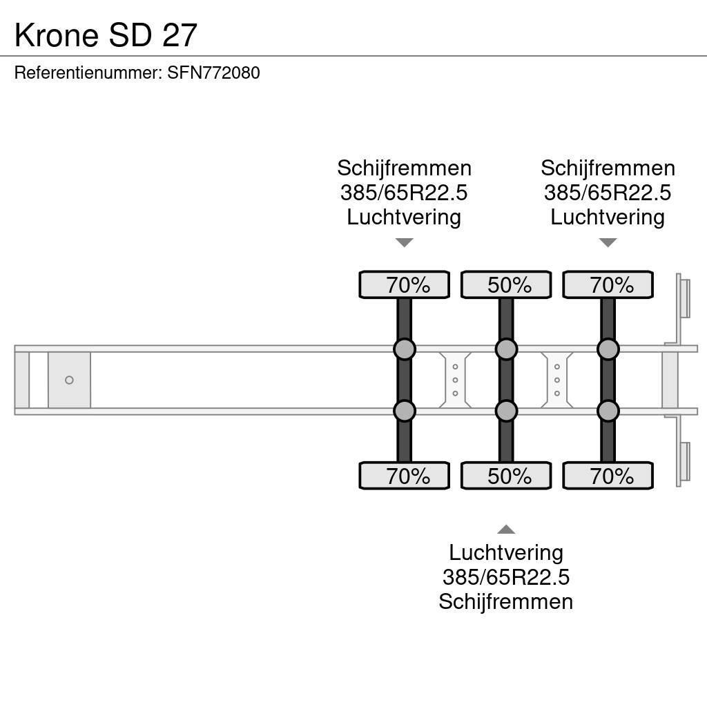 Krone SD 27 Напівпричепи-платформи/бічне розвантаження