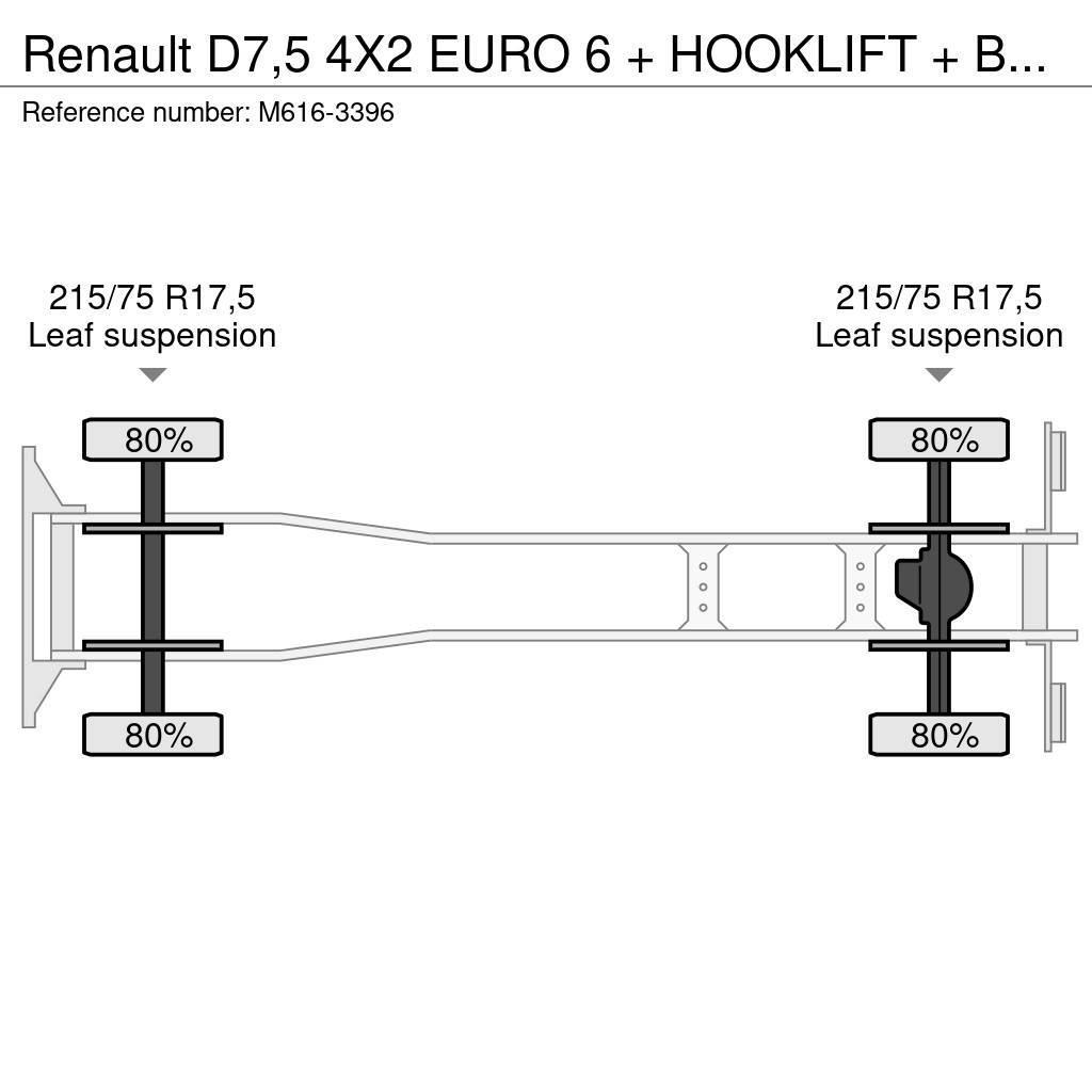 Renault D7,5 4X2 EURO 6 + HOOKLIFT + BOX + 35 000 KM !!! Вантажівки з гаковим підйомом
