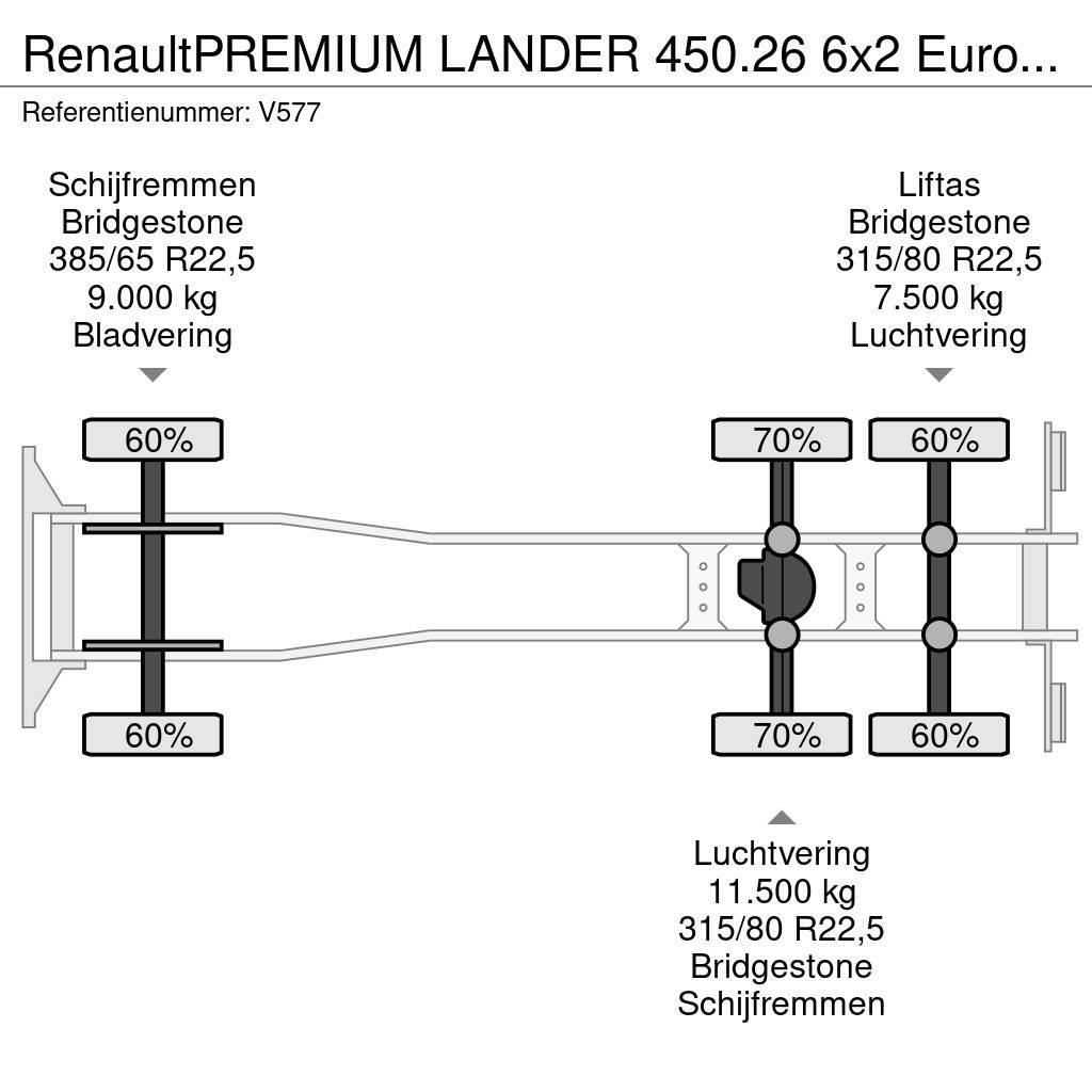 Renault PREMIUM LANDER 450.26 6x2 Euro5 - KabelSysteem NCH Вантажівки з гаковим підйомом
