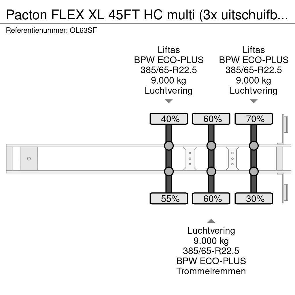 Pacton FLEX XL 45FT HC multi (3x uitschuifbaar), 2x lifta Напівпричепи для перевезення контейнерів