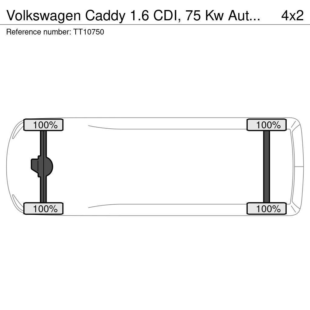 Volkswagen Caddy 1.6 CDI, 75 Kw Automatic, Navigatie, Airco, Панельні фургони