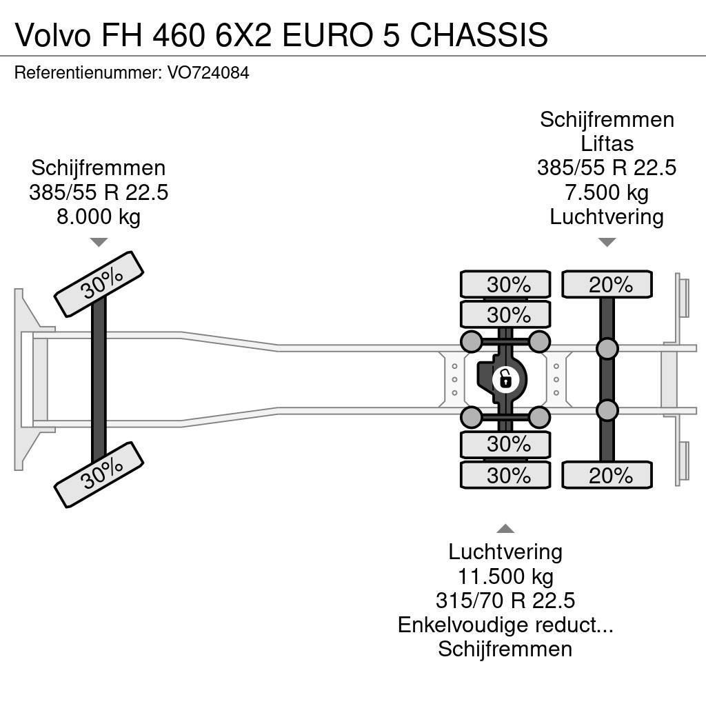 Volvo FH 460 6X2 EURO 5 CHASSIS Шасі з кабіною