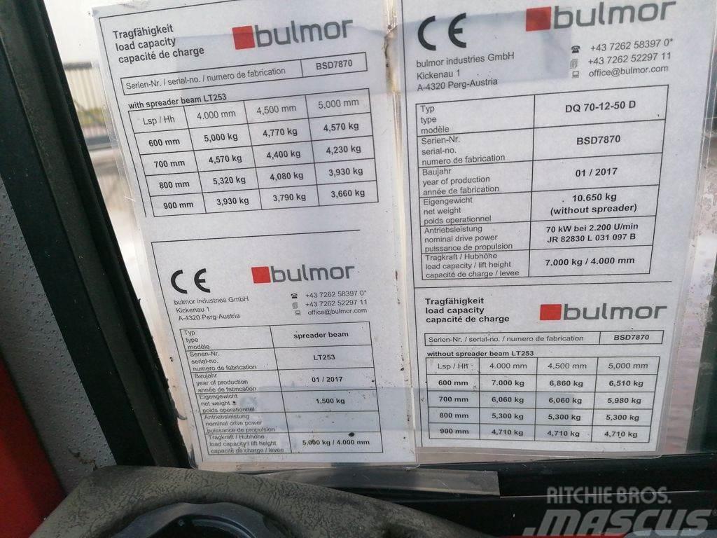 Bulmor DQ70-12-50D Бокові навантажувачі