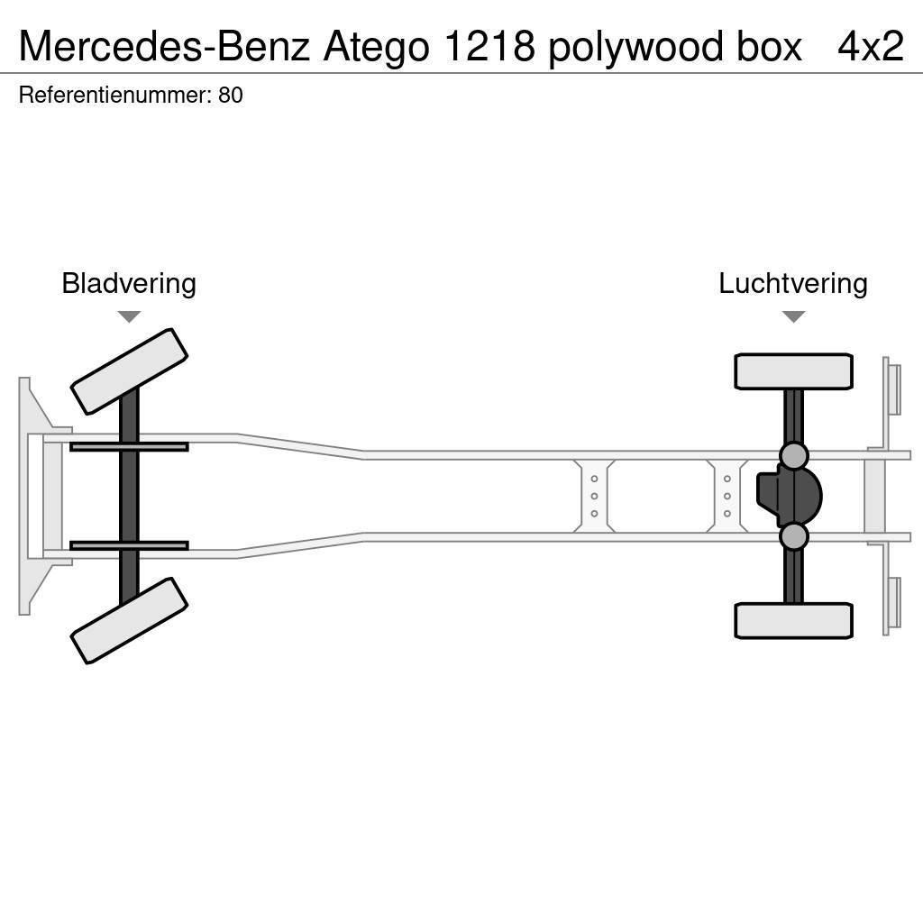 Mercedes-Benz Atego 1218 polywood box Фургони