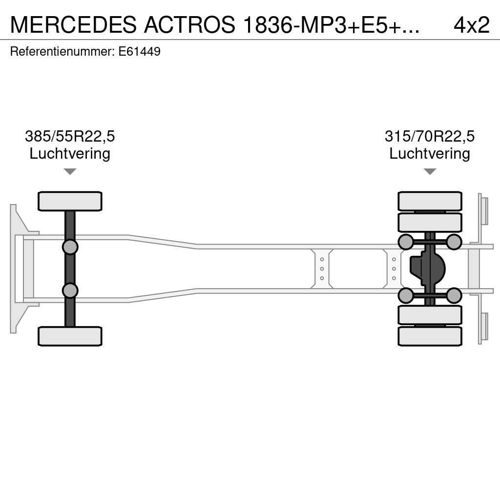 Mercedes-Benz ACTROS 1836-MP3+E5+DHOLLANDIA Контейнеровози