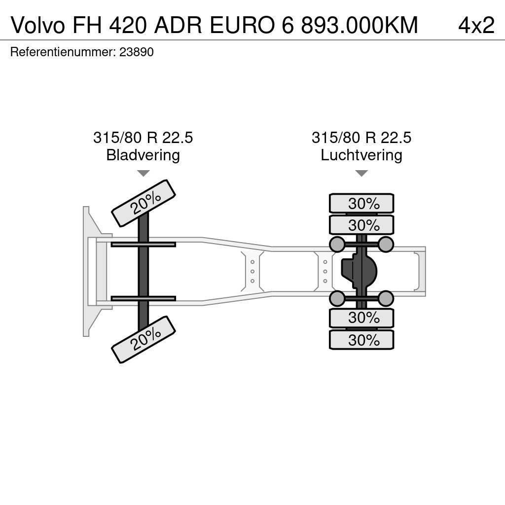 Volvo FH 420 ADR EURO 6 893.000KM Тягачі