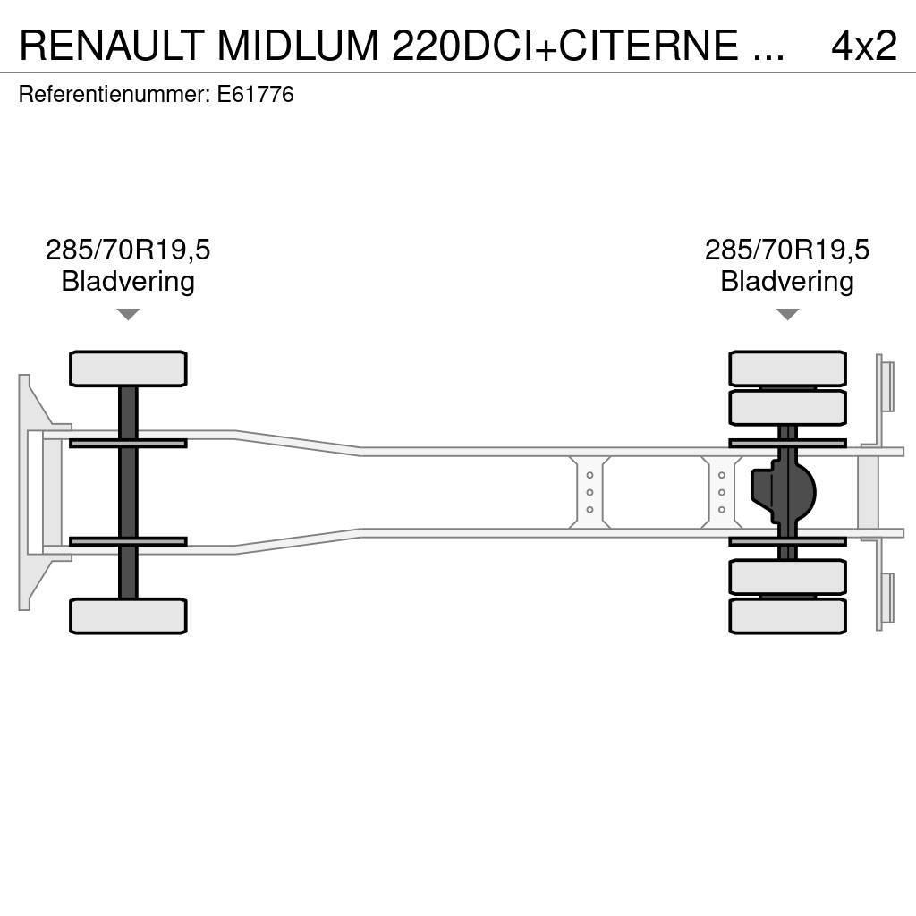 Renault MIDLUM 220DCI+CITERNE 11000L/4COMP Вантажівки-цистерни