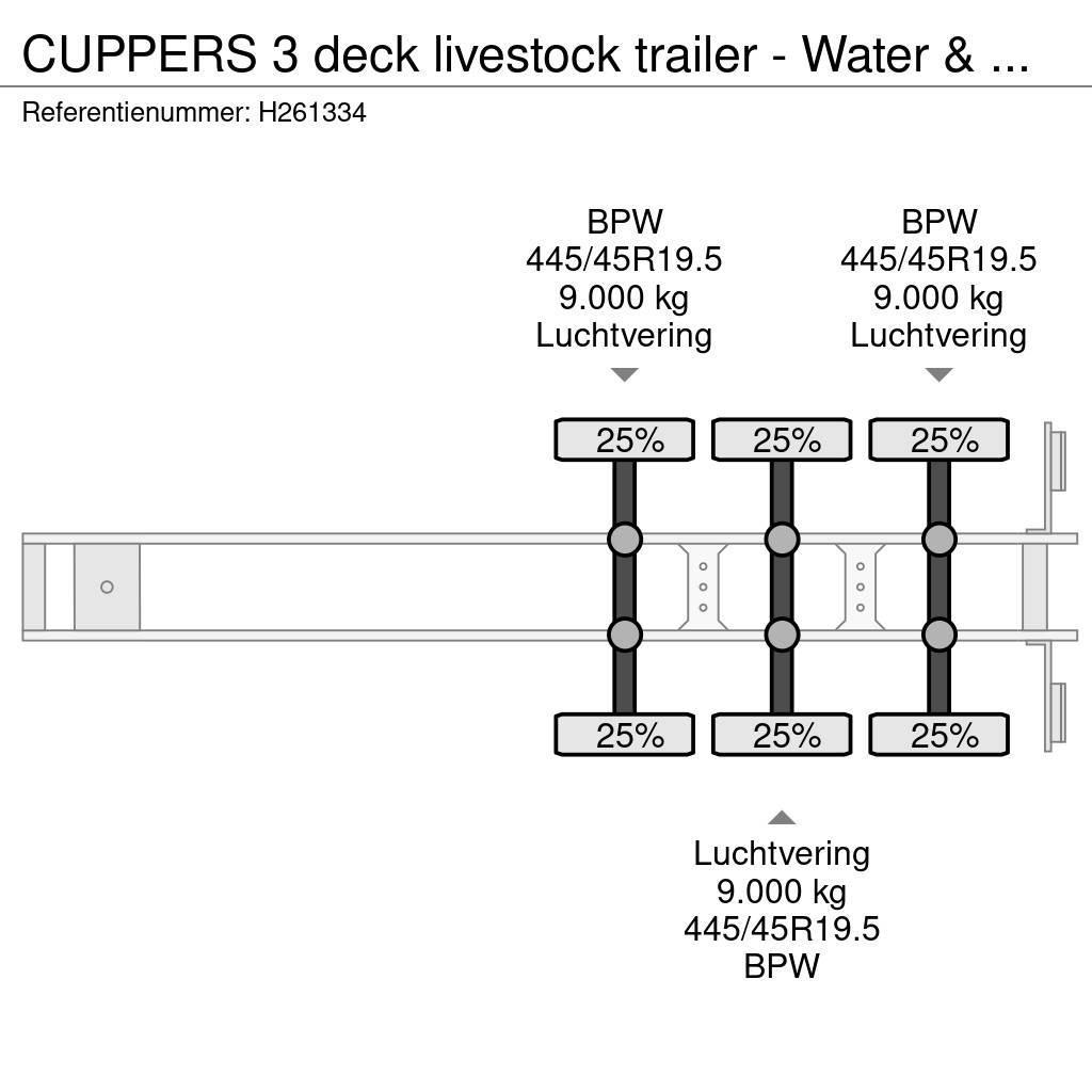  CUPPERS 3 deck livestock trailer - Water & Ventila Напівпричепи для транспортування тварин