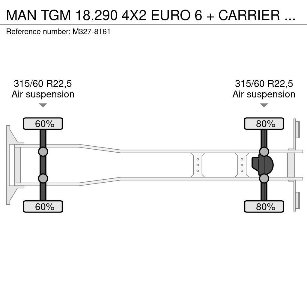 MAN TGM 18.290 4X2 EURO 6 + CARRIER + FULL AIR Рефрижератори