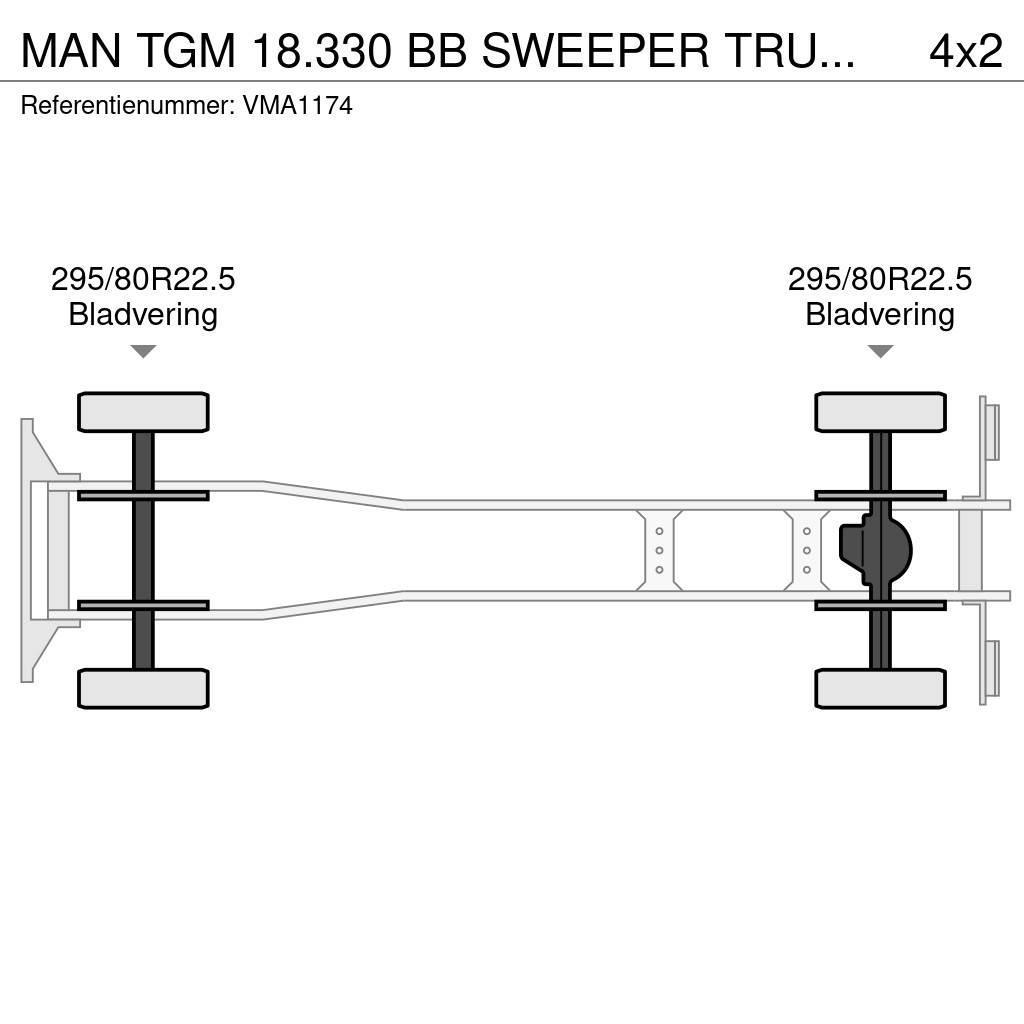 MAN TGM 18.330 BB SWEEPER TRUCK (4 units) Прибиральні машини