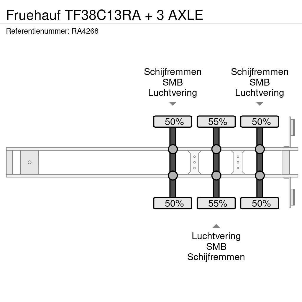 Fruehauf TF38C13RA + 3 AXLE Напівпричепи для перевезення контейнерів