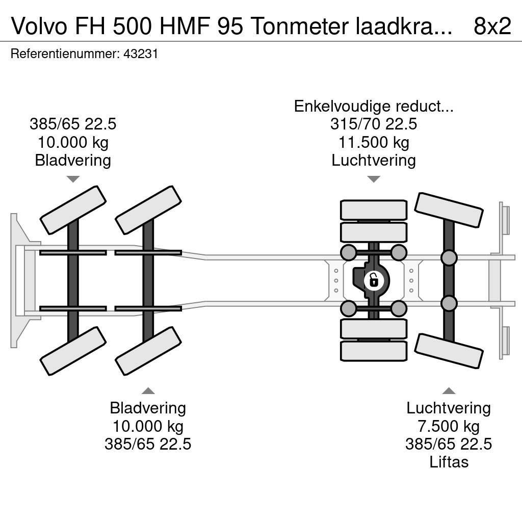 Volvo FH 500 HMF 95 Tonmeter laadkraan + Fly-Jib NEW & U автокрани