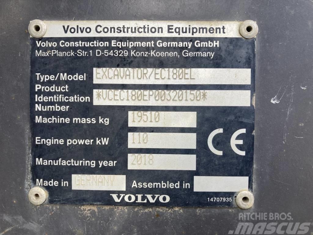 Volvo EC 180 EL Гусеничні екскаватори