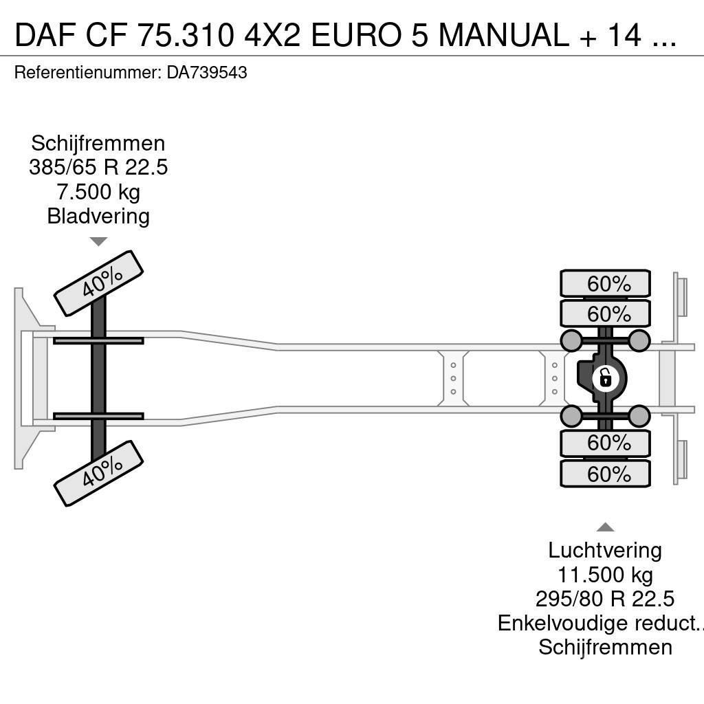 DAF CF 75.310 4X2 EURO 5 MANUAL + 14 TONNES VDL Скіпові навантажувачі