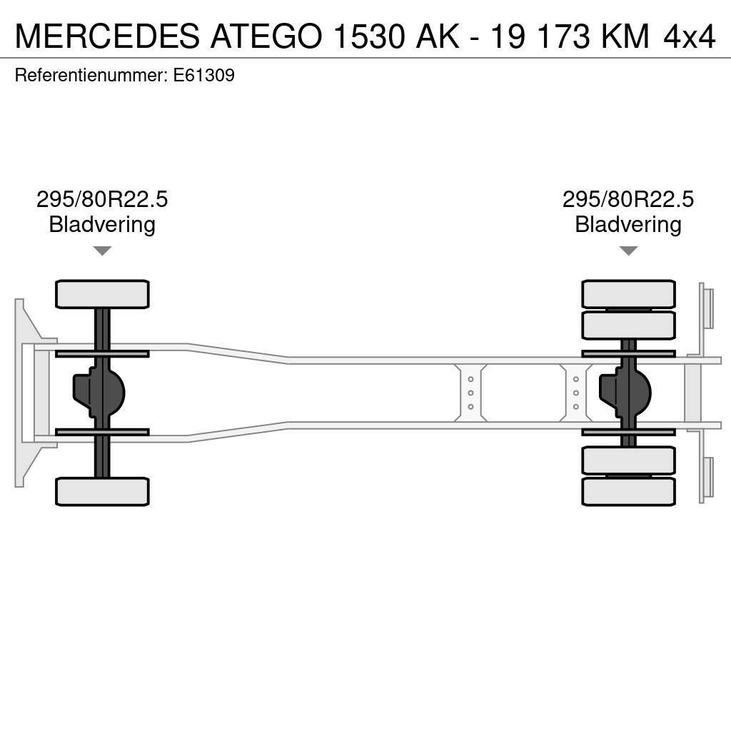 Mercedes-Benz ATEGO 1530 AK - 19 173 KM Автоконтейнеровози