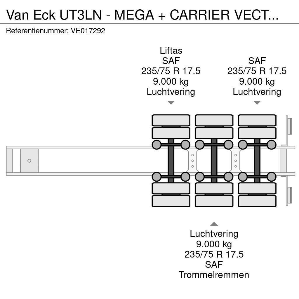 Van Eck UT3LN - MEGA + CARRIER VECTOR 1800 Напівпричепи-рефрижератори