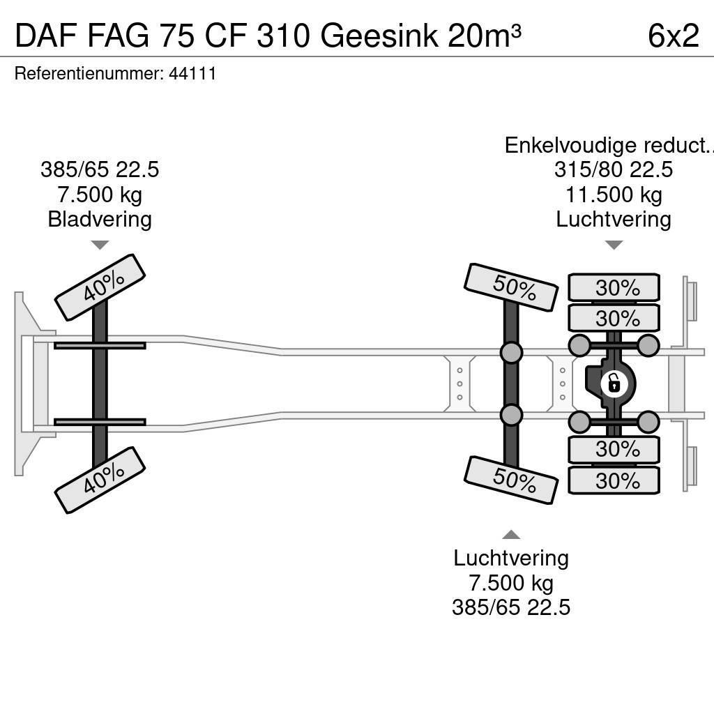 DAF FAG 75 CF 310 Geesink 20m³ Сміттєвози