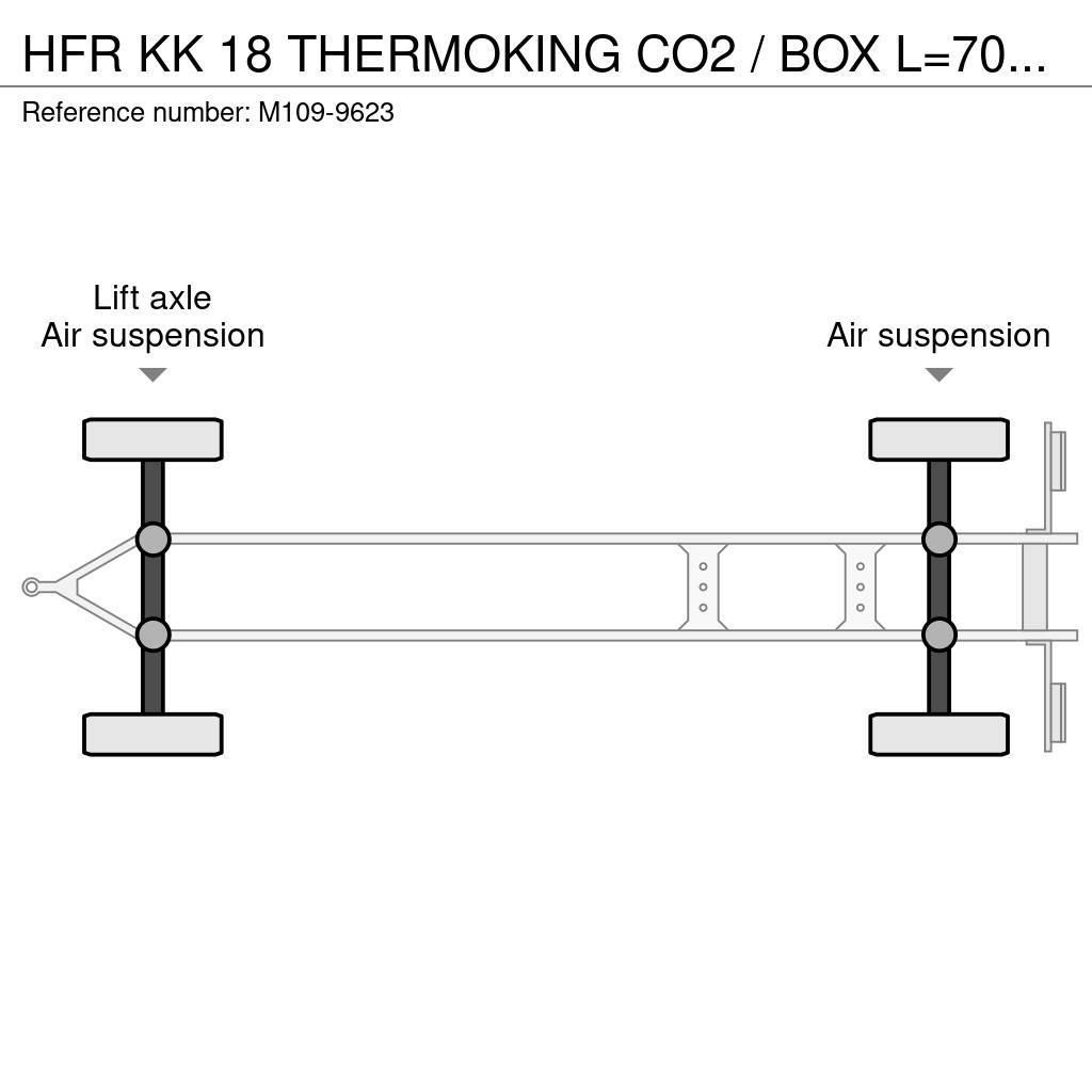 HFR KK 18 THERMOKING CO2 / BOX L=7040 mm Причепи-рефрижератори