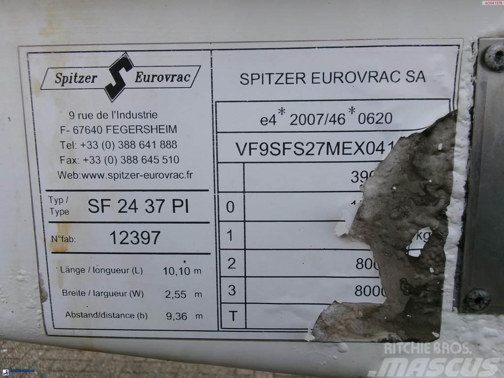 Spitzer Powder tank alu 37 m3 / 1 comp Напівпричепи-автоцистерни