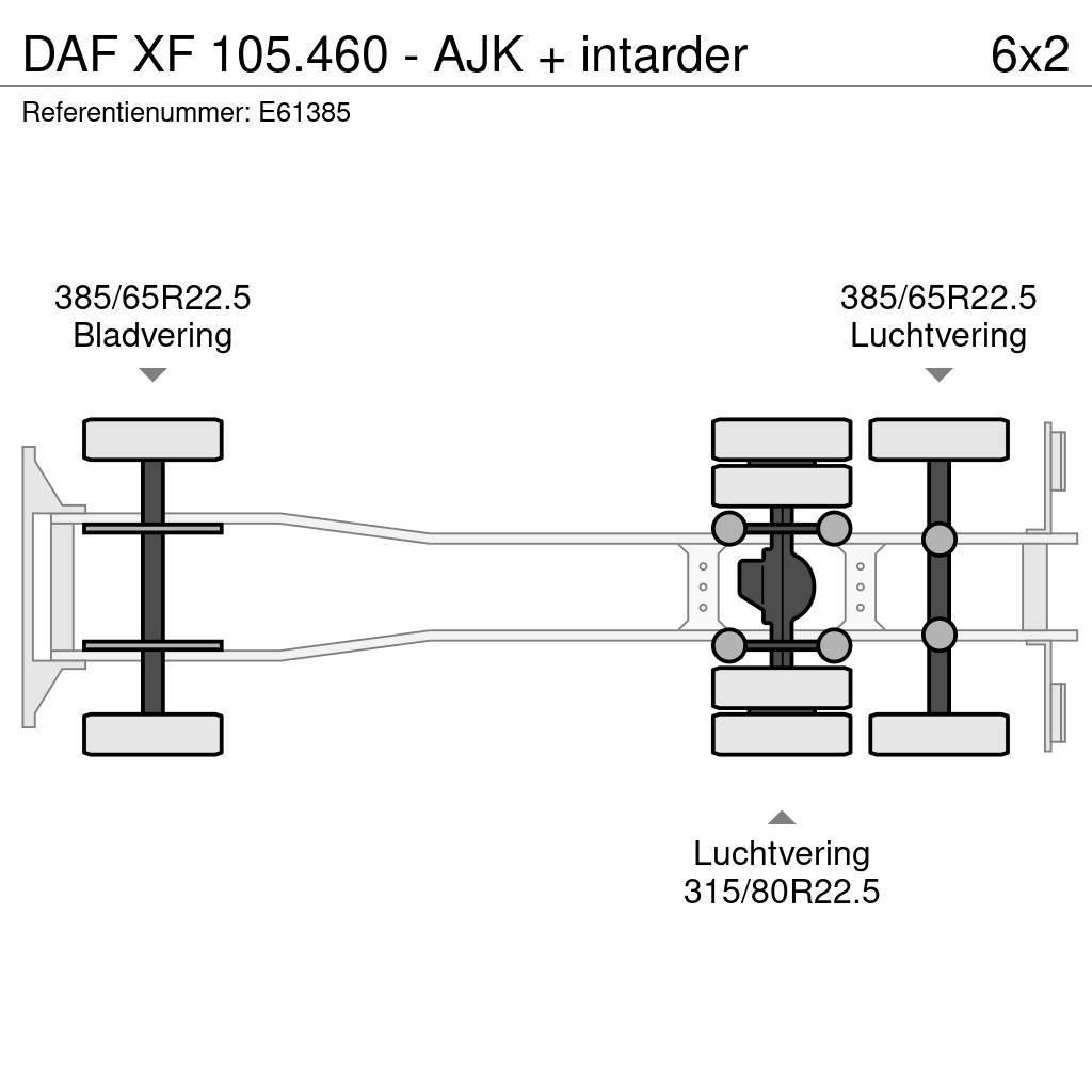 DAF XF 105.460 - AJK + intarder Автоконтейнеровози