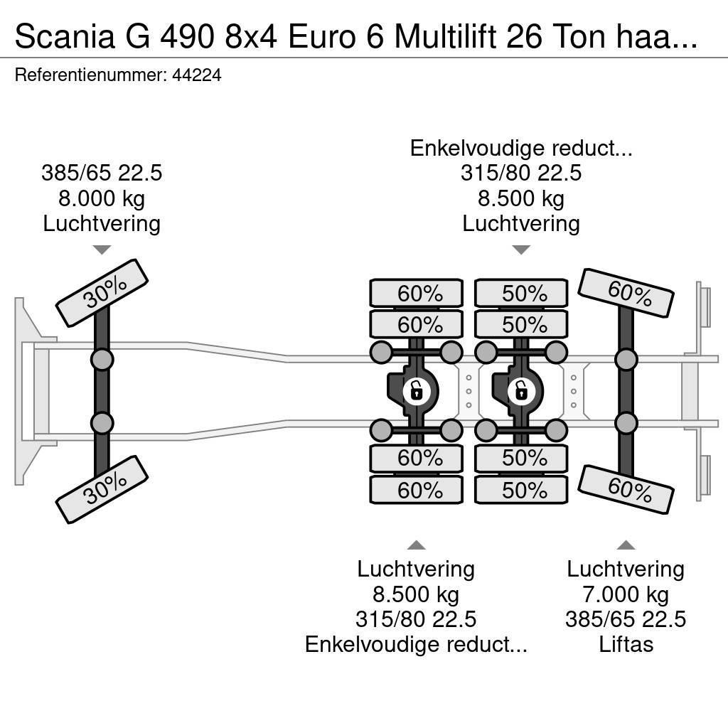 Scania G 490 8x4 Euro 6 Multilift 26 Ton haakarmsysteem Вантажівки з гаковим підйомом