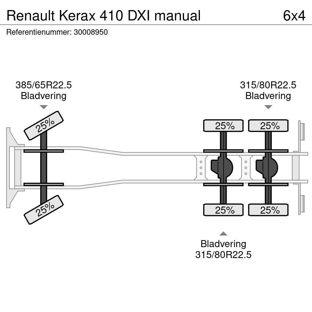 Renault Kerax 410 DXI manual Вантажівки-платформи/бокове розвантаження