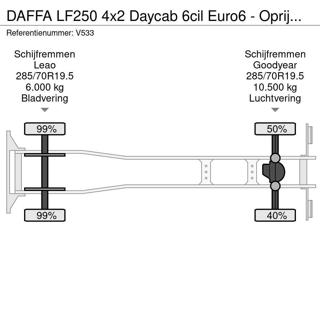 DAF FA LF250 4x2 Daycab 6cil Euro6 - Oprijwagen - Hydr Вантажівки / спеціальні
