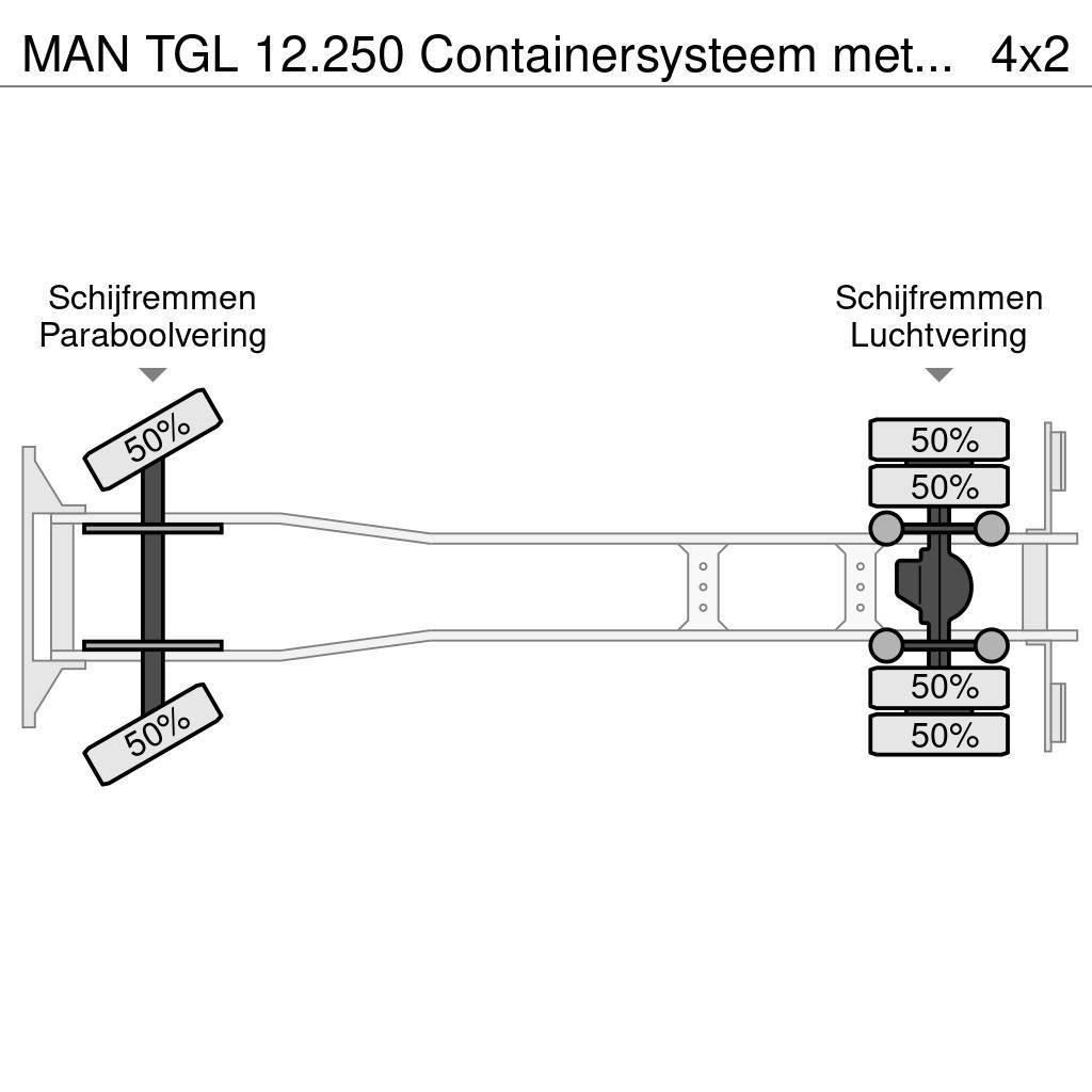 MAN TGL 12.250 Containersysteem met kraan Palfinger PK Вантажівки з гаковим підйомом