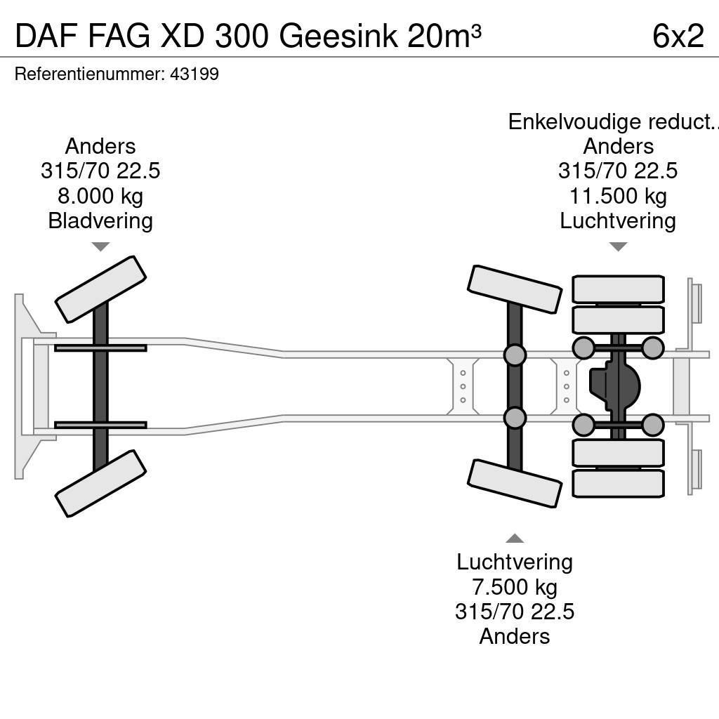 DAF FAG XD 300 Geesink 20m³ Сміттєвози
