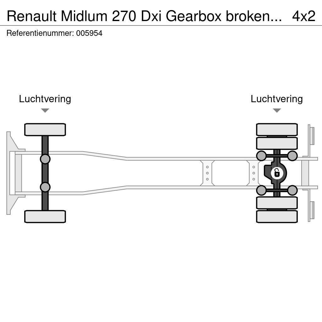 Renault Midlum 270 Dxi Gearbox broken, EURO 5, Manual Вантажівки-платформи/бокове розвантаження